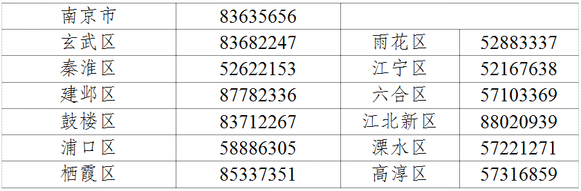 南京二套房首付降至15%！尊龙凯时app网站官宣！(图3)