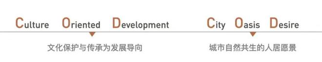 处发布：姑苏双地铁+央企+天街尊龙凯时网中海姑苏第网站 售楼(图23)