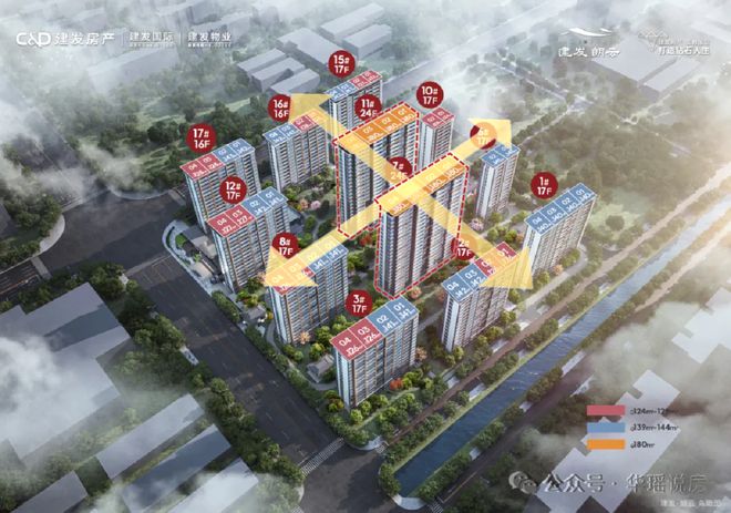 现王！狮山「安雲180」惊爆开卷！尊龙凯时链接苏州神盘！360°兑(图16)