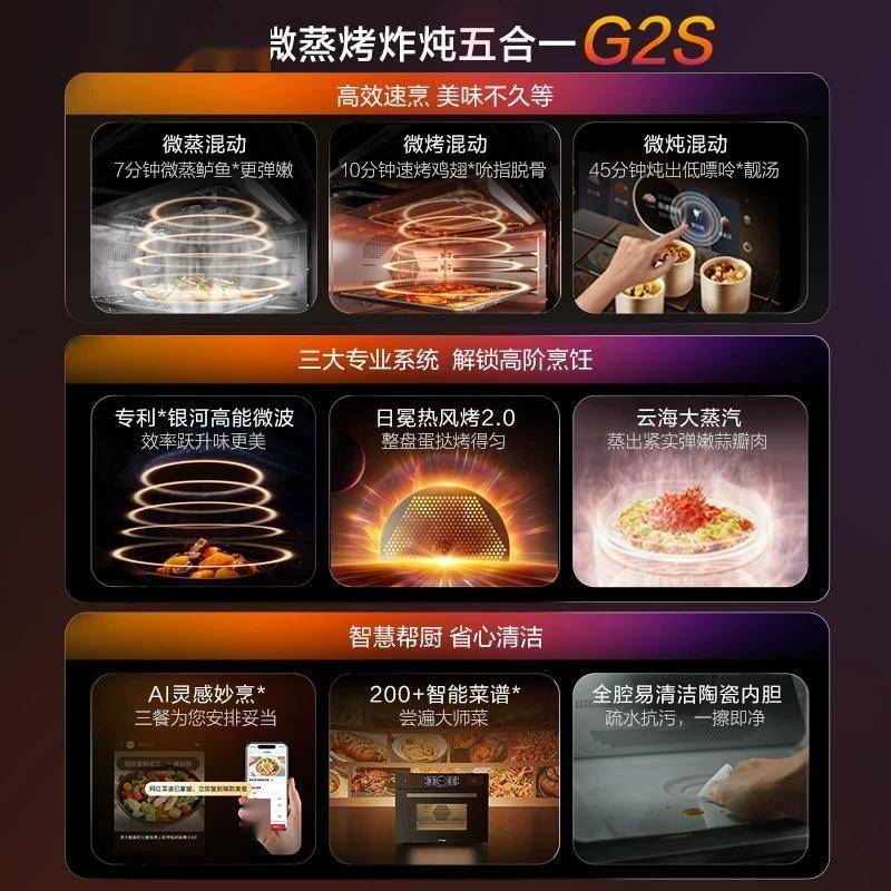 嵌入式蒸烤箱一体机开启智能烹饪新时代尊龙凯时ag旗舰厅网站厨房革命！方太(图5)