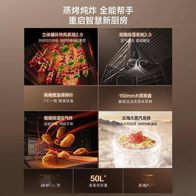 嵌入式蒸烤箱一体机开启智能烹饪新时代尊龙凯时ag旗舰厅网站厨房革命！方太(图8)